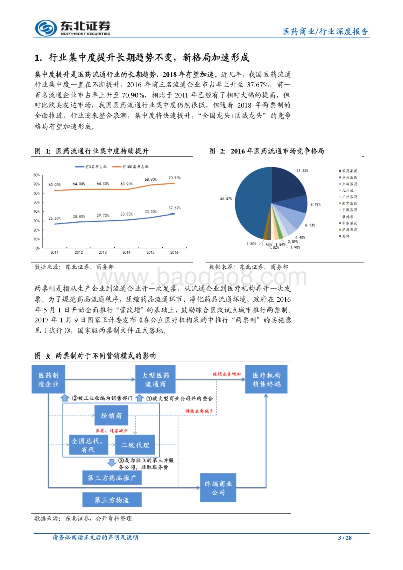 医药商业行业深度报告：业绩峰回路转，行业整合加速.pdf_第3页
