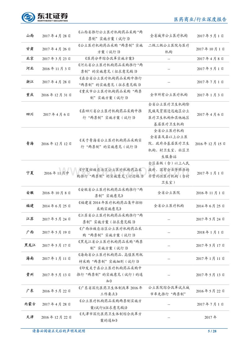 医药商业行业深度报告：业绩峰回路转，行业整合加速.pdf_第5页