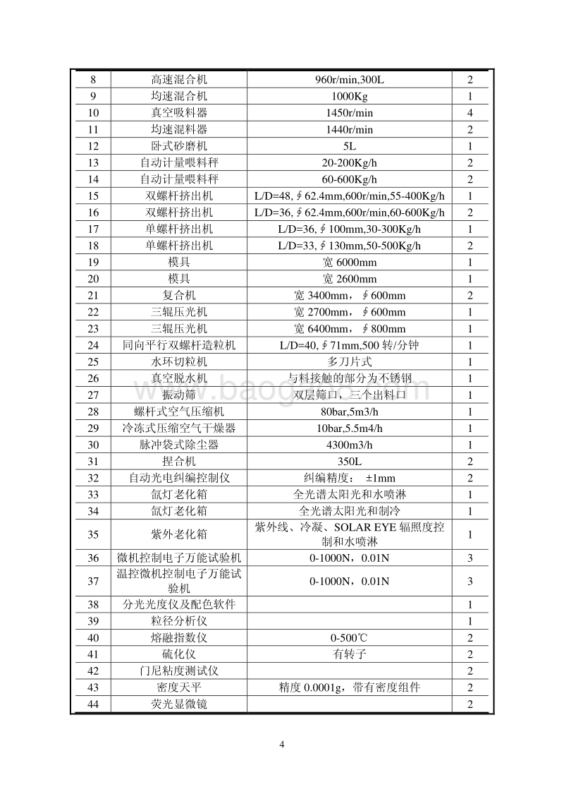 先进橡塑防水材料北京市工程实验室创新能力建设项目环境影响报告表全本公示.pdf_第5页
