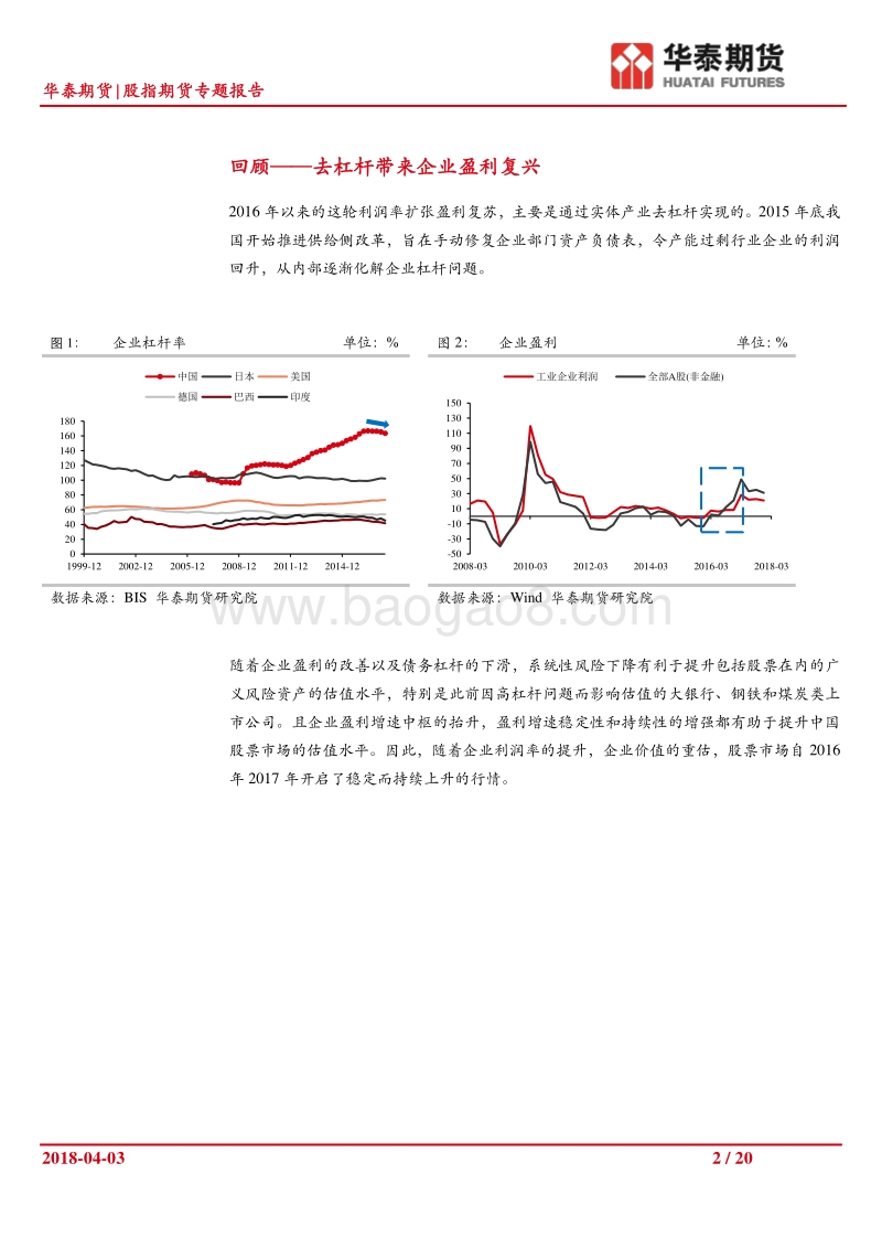 股指期货专题报告.pdf_第2页