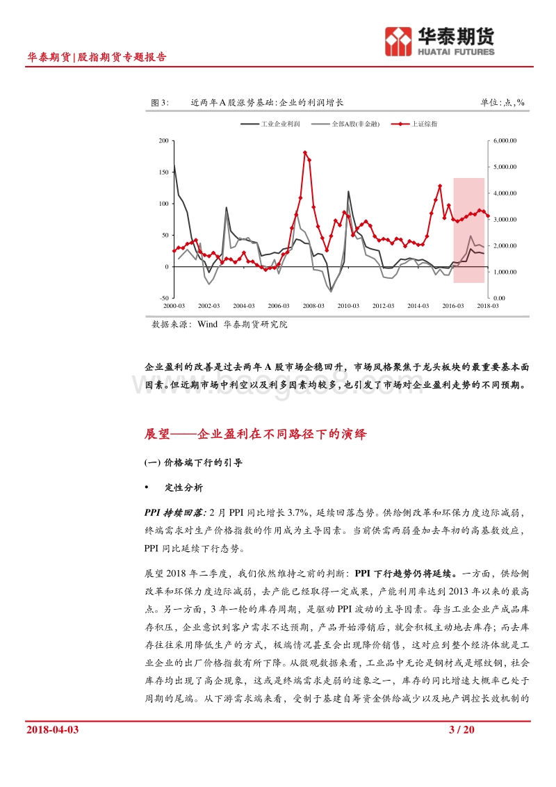 股指期货专题报告.pdf_第3页