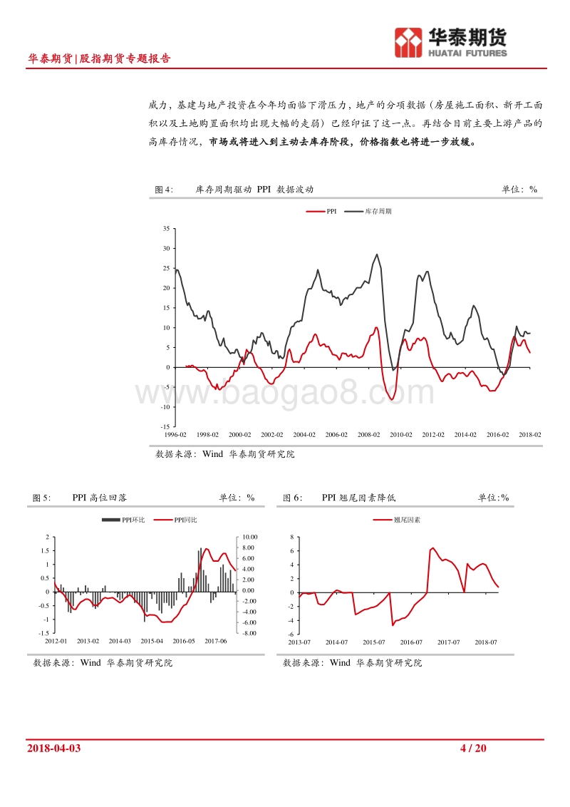股指期货专题报告.pdf_第4页