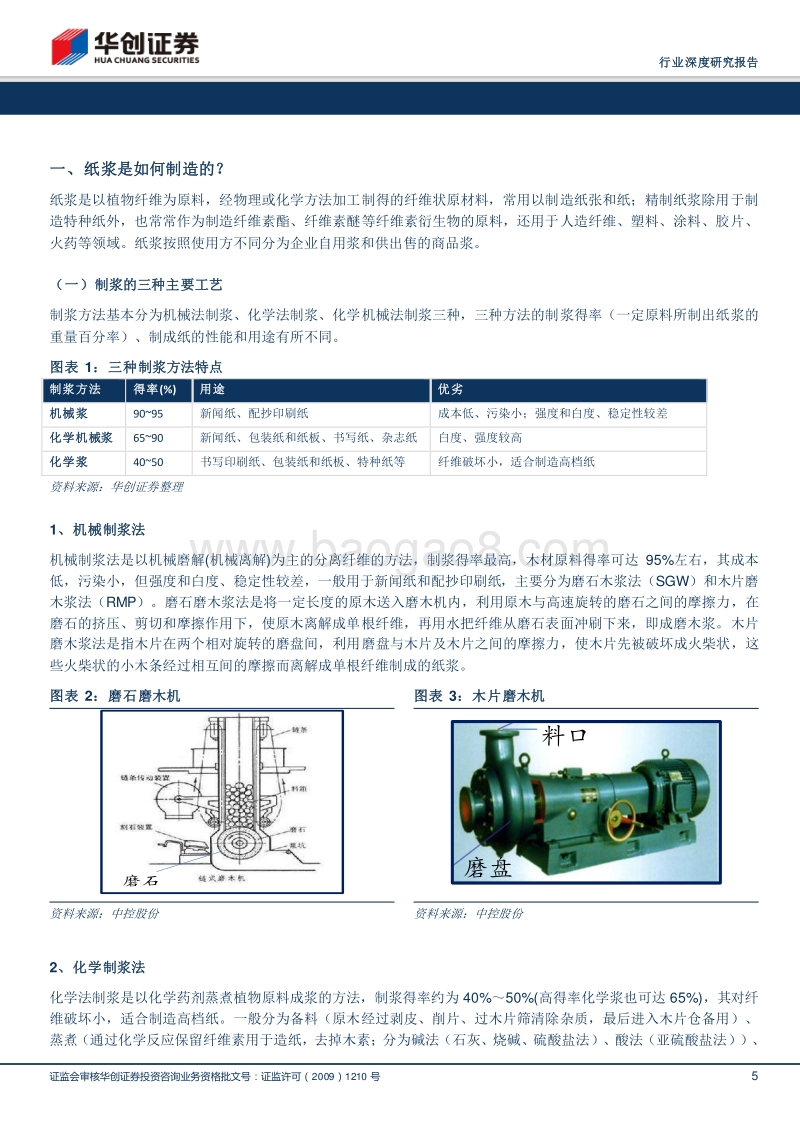 木浆行业深度报告：供需格局渐次向好，自制浆线价值凸显.pdf_第5页