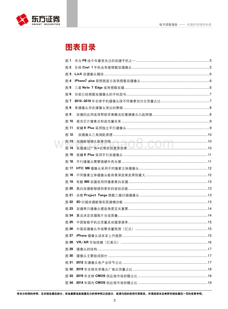 双摄即将强势来袭.pdf_第3页