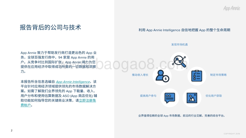中国App发行商探索“一带一路” 市场.pdf_第2页
