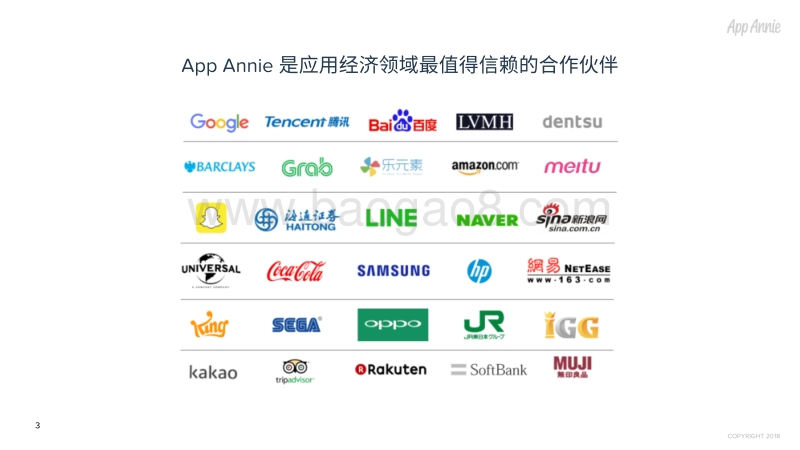 中国App发行商探索“一带一路” 市场.pdf_第3页