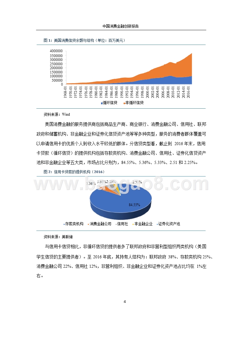 中国消费金融创新报告.pptx_第5页