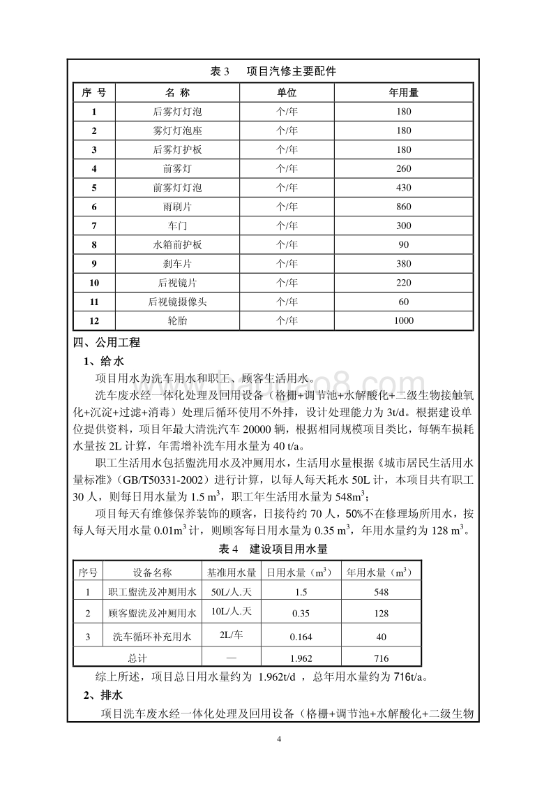 XX康顺凯迪汽车销售服务有限公司汽车修理与维护项目环境影响报告表全本公示.pdf_第5页
