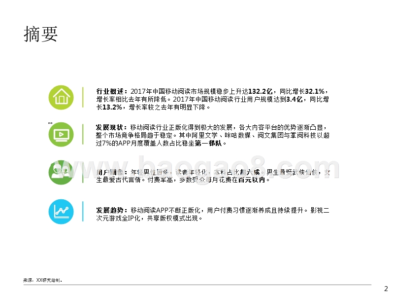 2018中国移动阅读行业研究报告.pptx_第2页