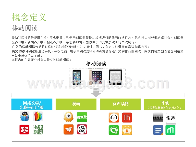 2018中国移动阅读行业研究报告.pptx_第4页