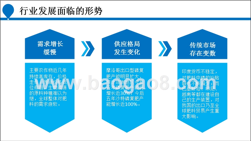 2018肥料行业发展分析报告.pptx_第4页