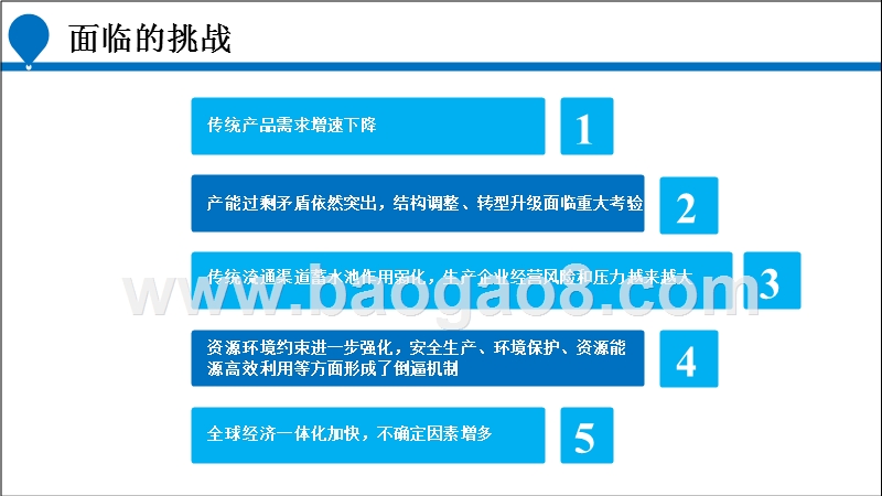 2018肥料行业发展分析报告.pptx_第5页