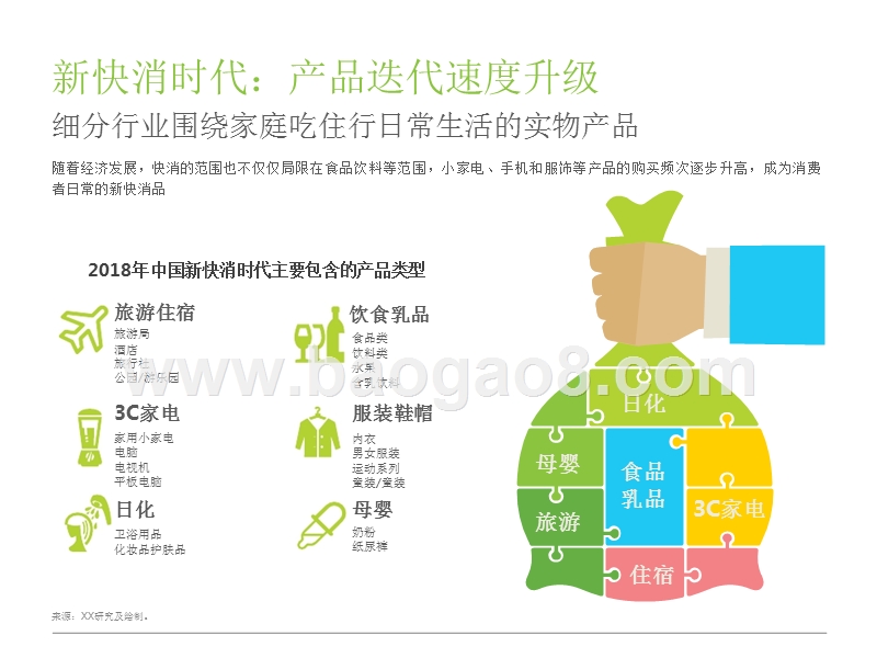 2018年中国新快消品营销洞察报告.pptx_第4页
