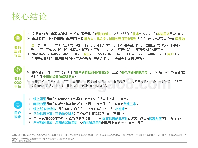 2018中国教育O2O服务行业研究报告.pptx_第2页