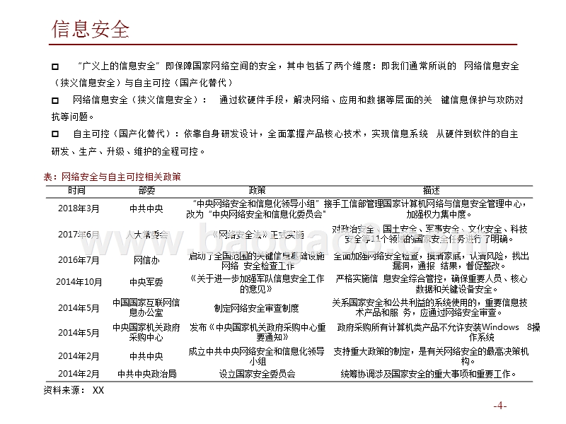2018中国计算机行业发展洞察报告.pptx_第4页