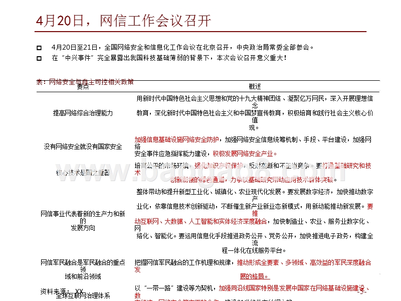 2018中国计算机行业发展洞察报告.pptx_第5页