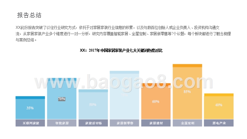 2018年中国家居家装发展研究报告.pptx_第4页