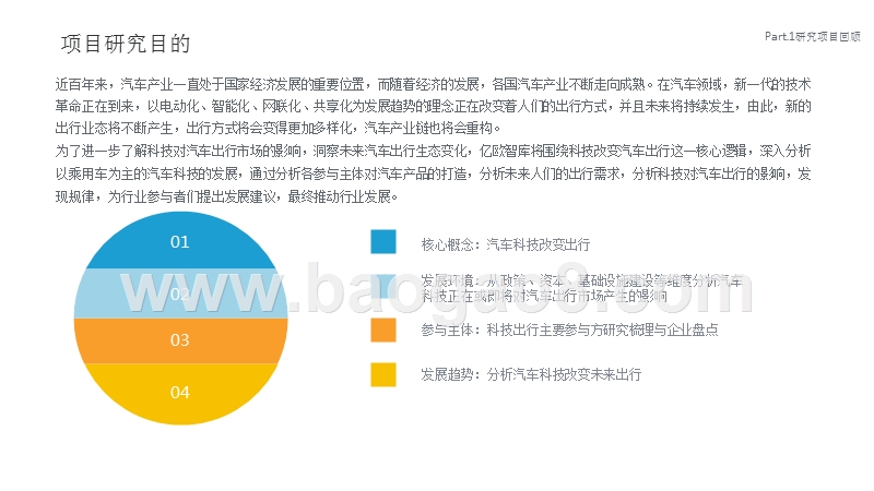 2018科技出行研究报告.pptx_第5页