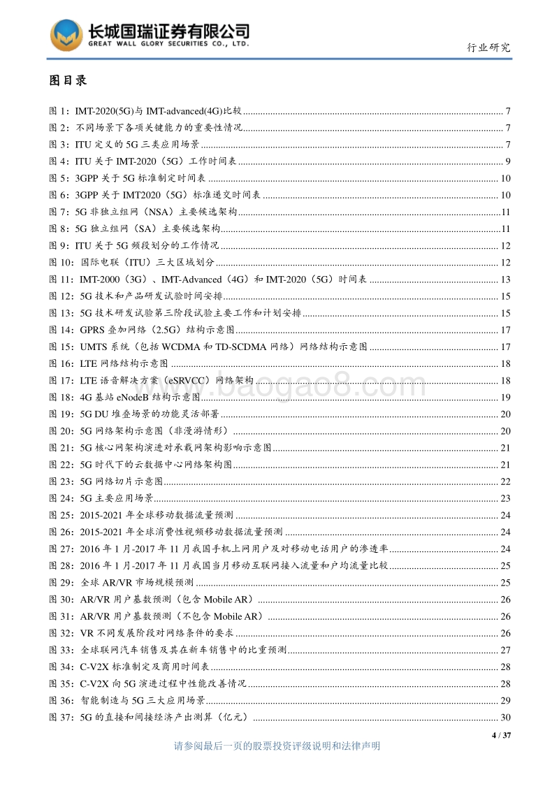 5G产业链上下游投资分析报告.pdf_第4页