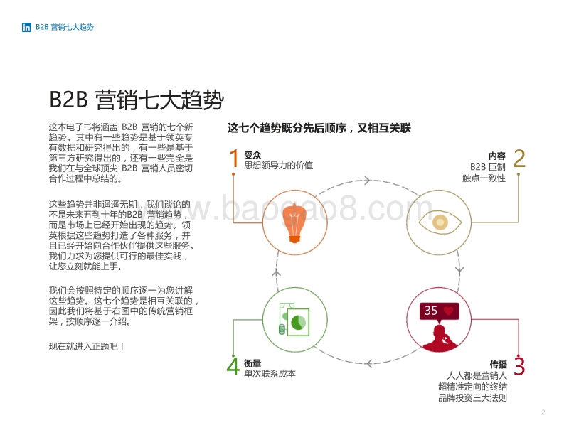 2018内容营销策略分析报告.PDF_第3页