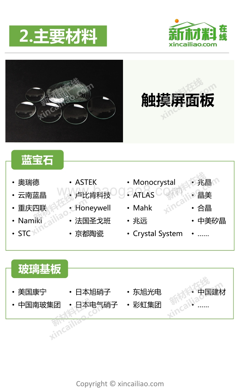 2018智能手环行业研究报告.pdf_第5页