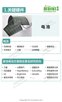 2018智能手环行业研究报告.pdf