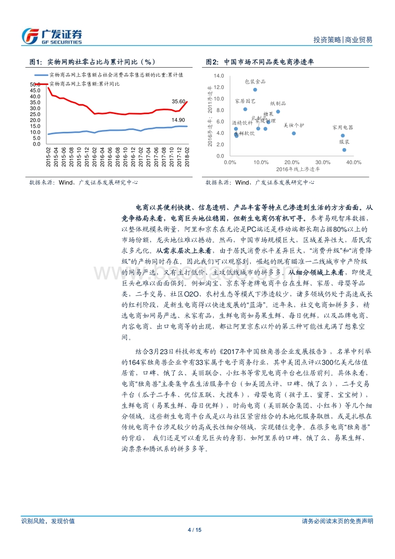 “独角兽”新生电商市场分析报告.pdf_第4页