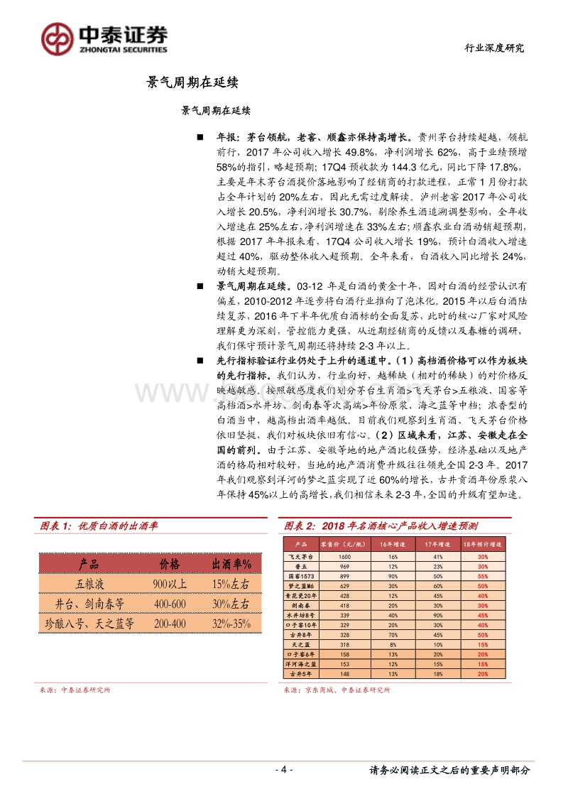 2018白酒行业研究报告.pdf_第4页