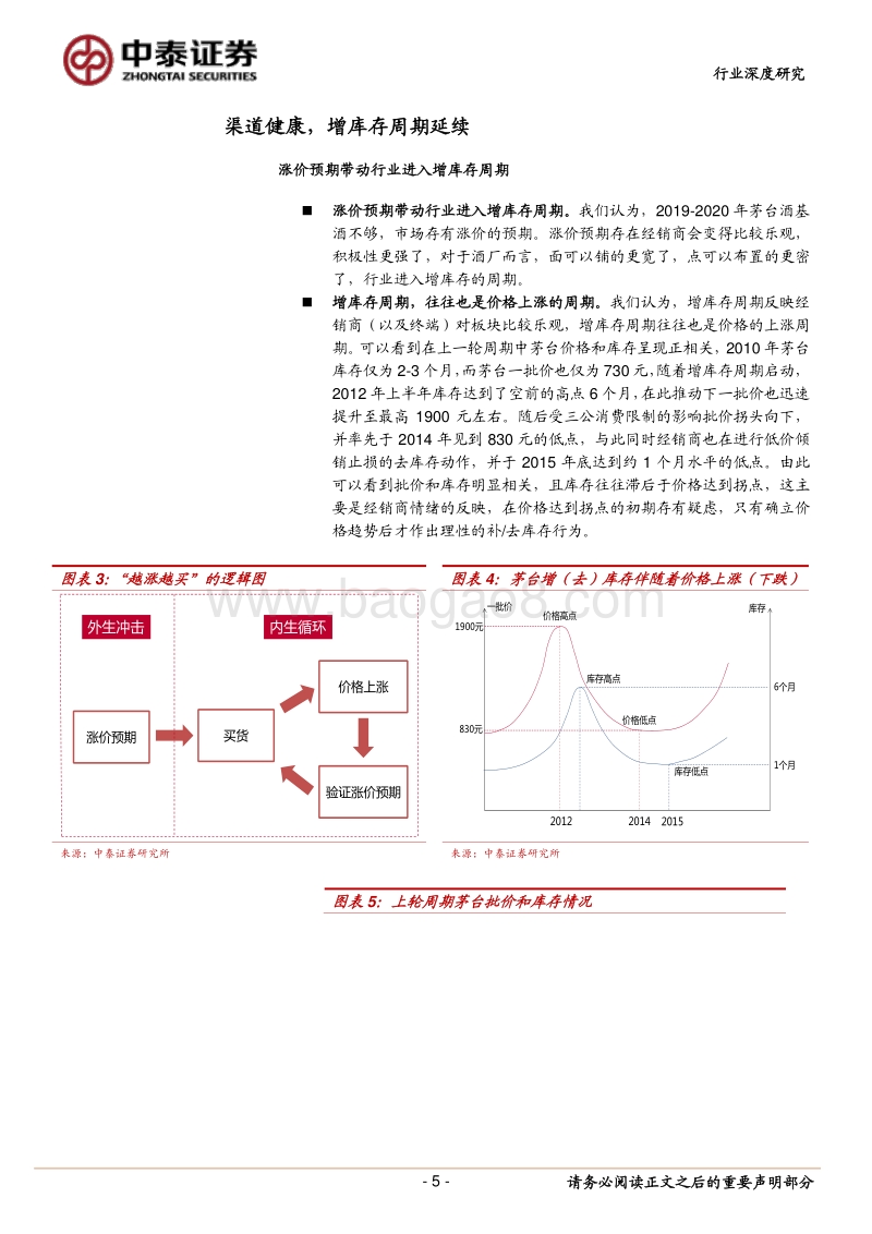 2018白酒行业研究报告.pdf_第5页