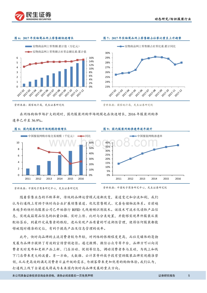 2018纺织服装消费市场分析报告.pdf_第5页