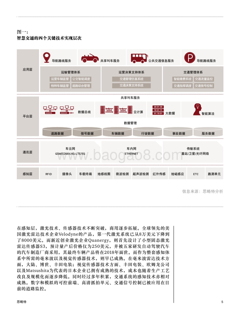 模式、产品、系统：浅谈智慧交通发展趋势洞察报告.pdf_第5页
