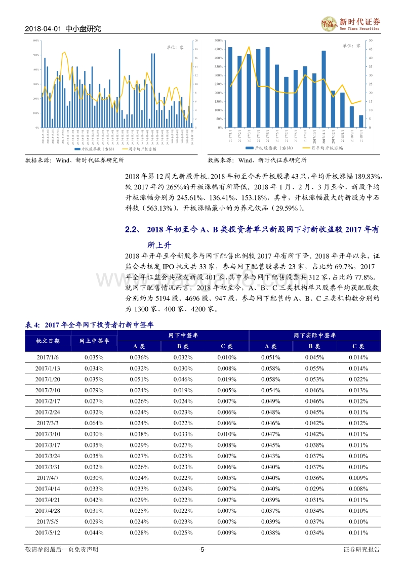 创新企业境内上市路径分析报告.pdf_第5页