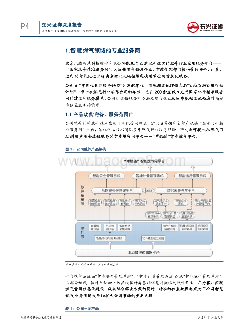 智慧燃气领域分析报告.pdf_第4页