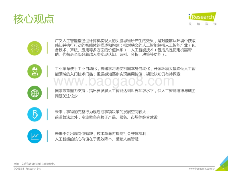 2018年中国人工智能行业研究报告.pdf_第3页