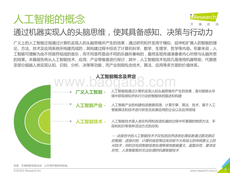 2018年中国人工智能行业研究报告.pdf_第4页