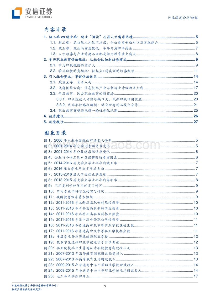民办职业教育供给改革分析报告.pdf_第3页