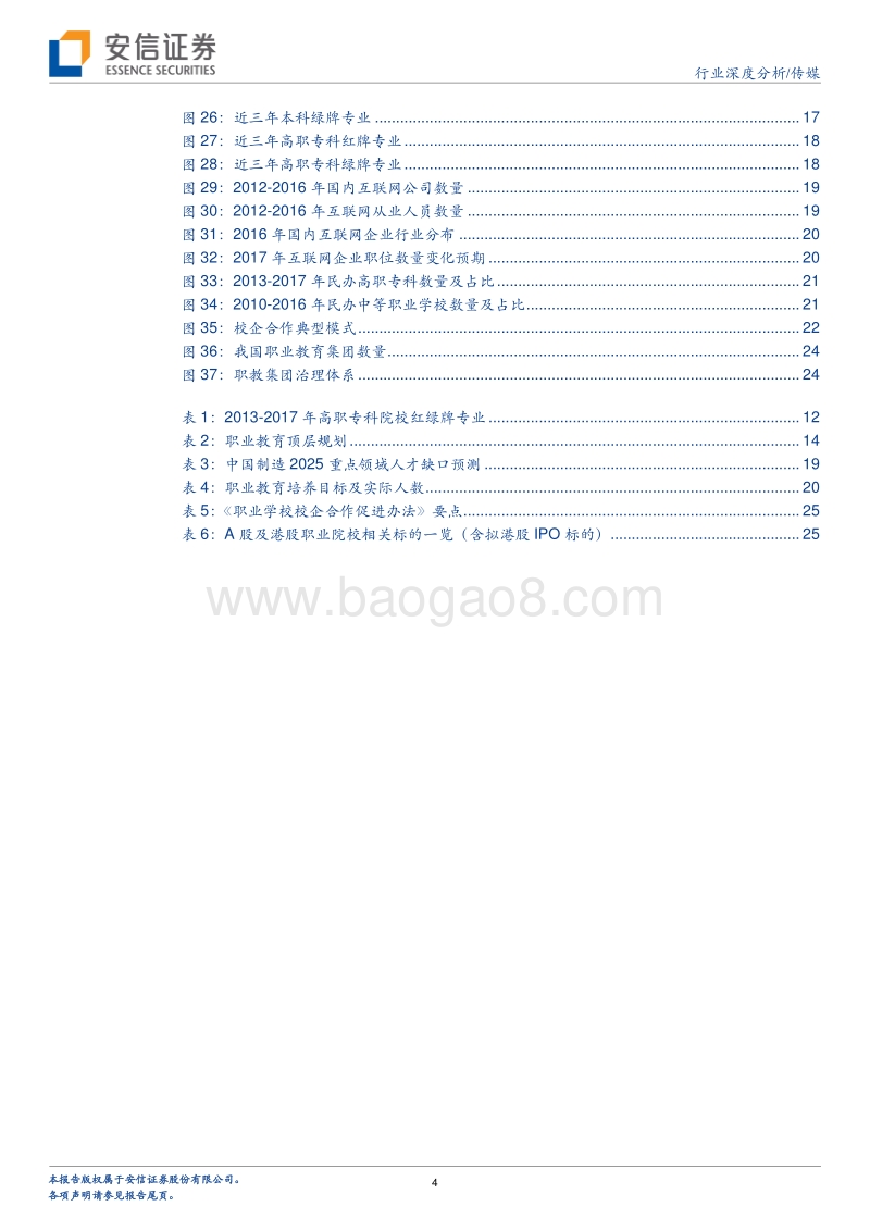 民办职业教育供给改革分析报告.pdf_第4页