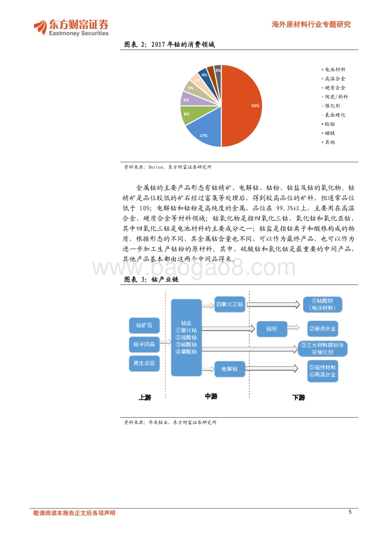 海外原材料行业专题研究报告.pdf_第5页