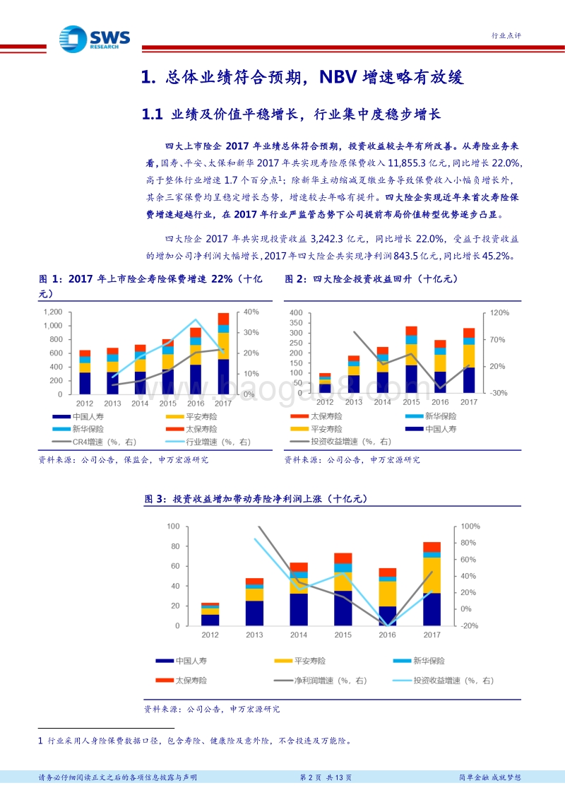 2017-2018年保险行业分析报告.pdf_第2页