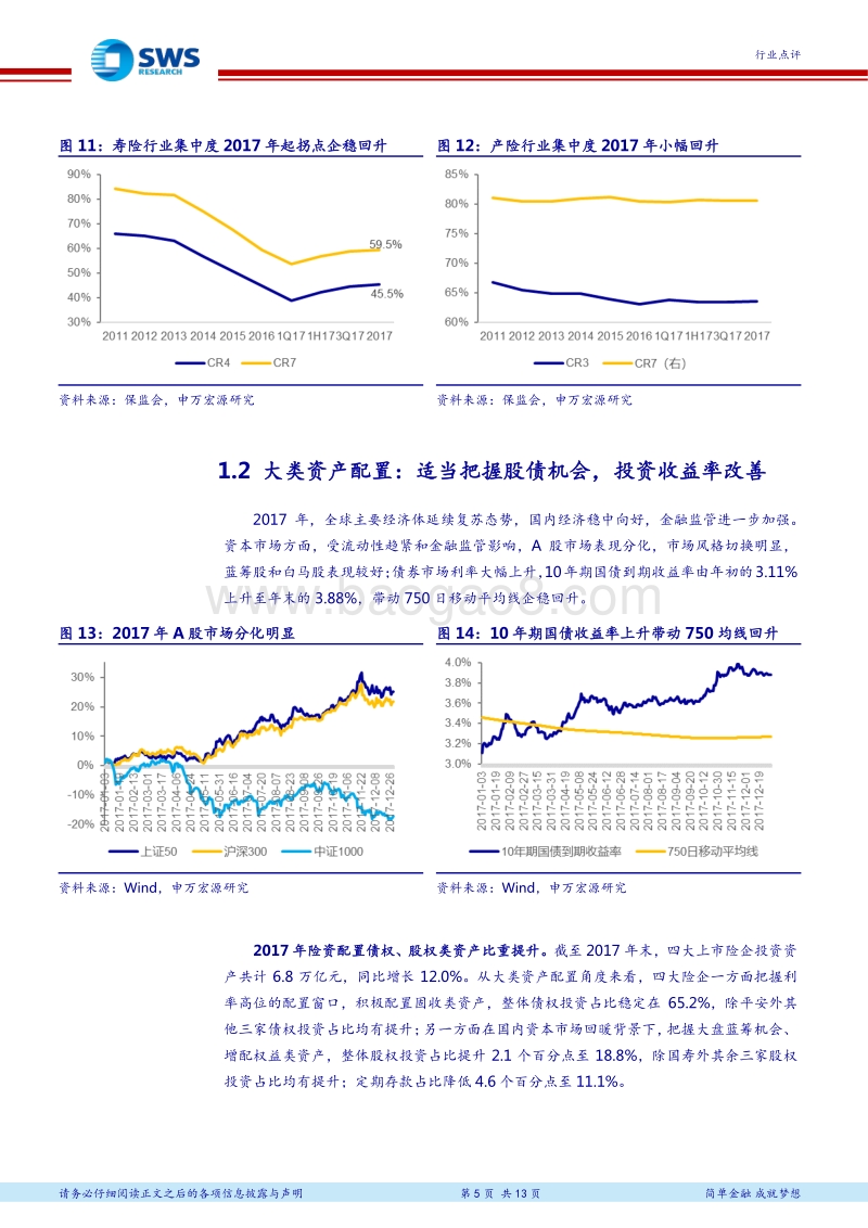 2017-2018年保险行业分析报告.pdf_第5页