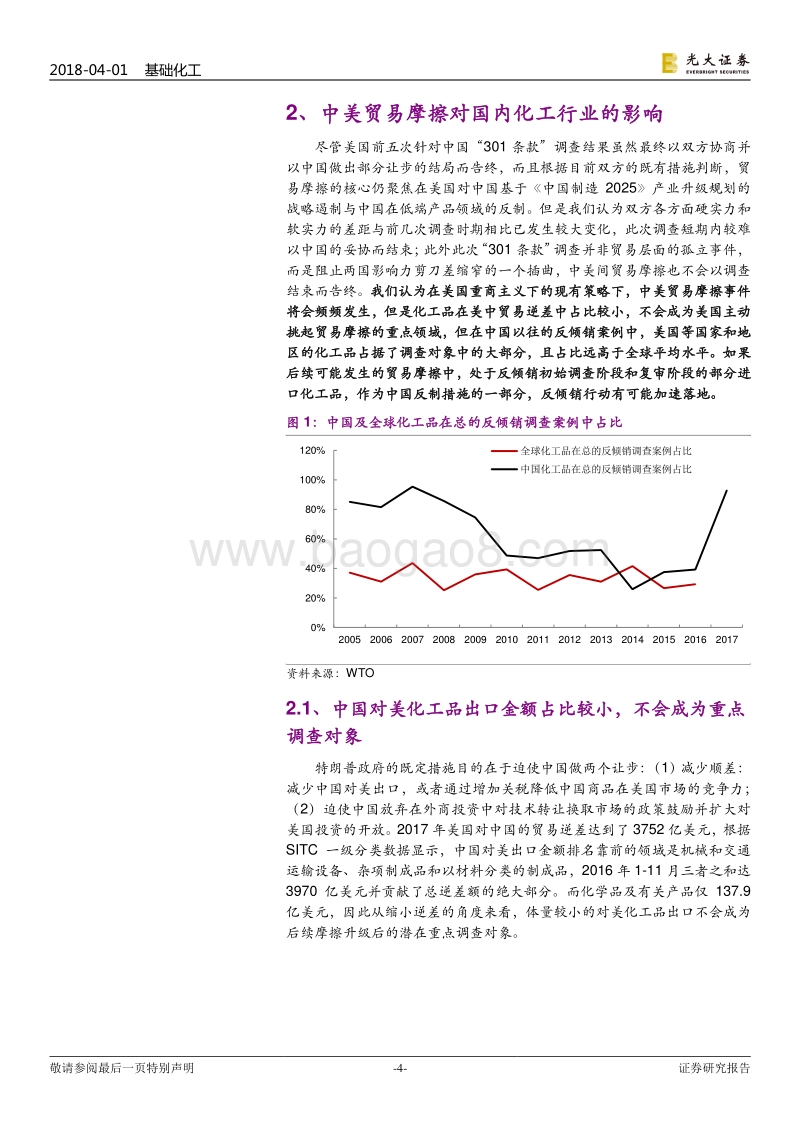 中美贸易战对化工行业的影响分析报告.pdf_第4页