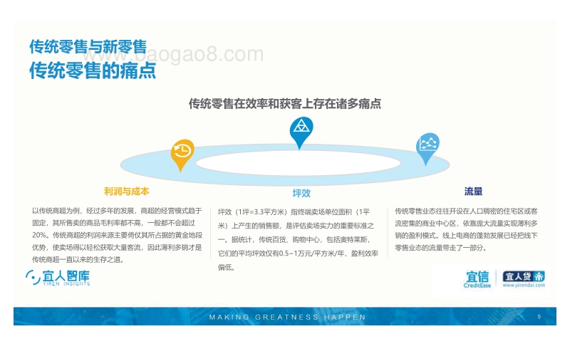 2018年新零售行业发展趋势研究报告.pdf_第5页