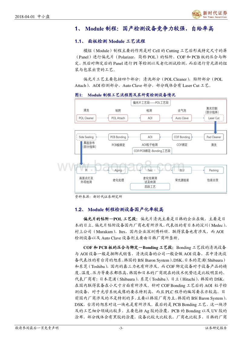 2018中国面板检测行业研究报告.pdf_第3页