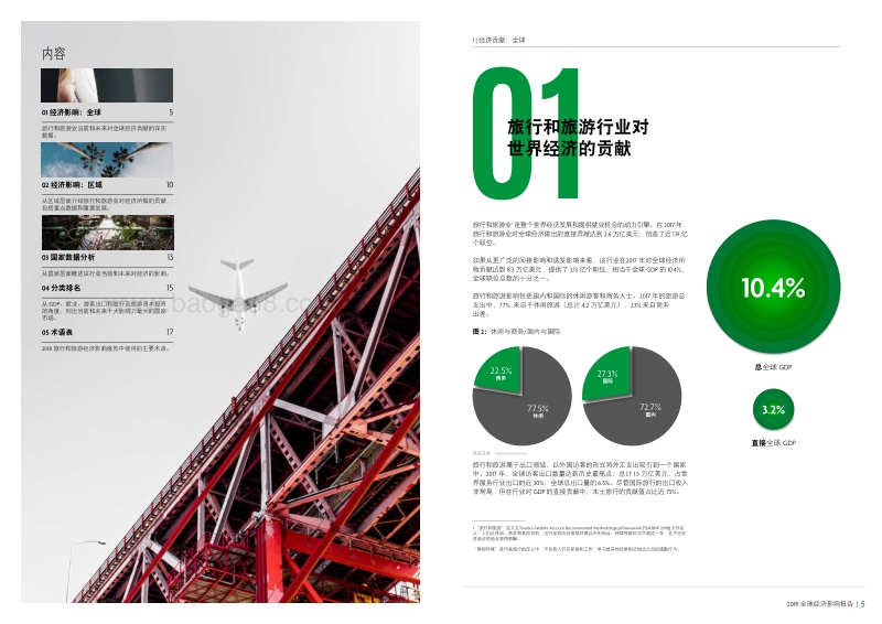 2018旅行和旅游全球经济影响报告.pdf_第3页