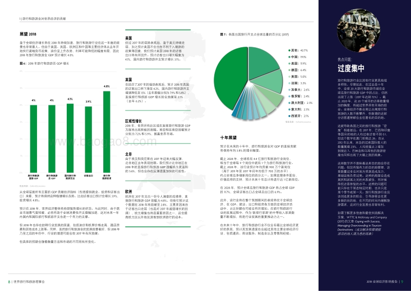 2018旅行和旅游全球经济影响报告.pdf_第5页