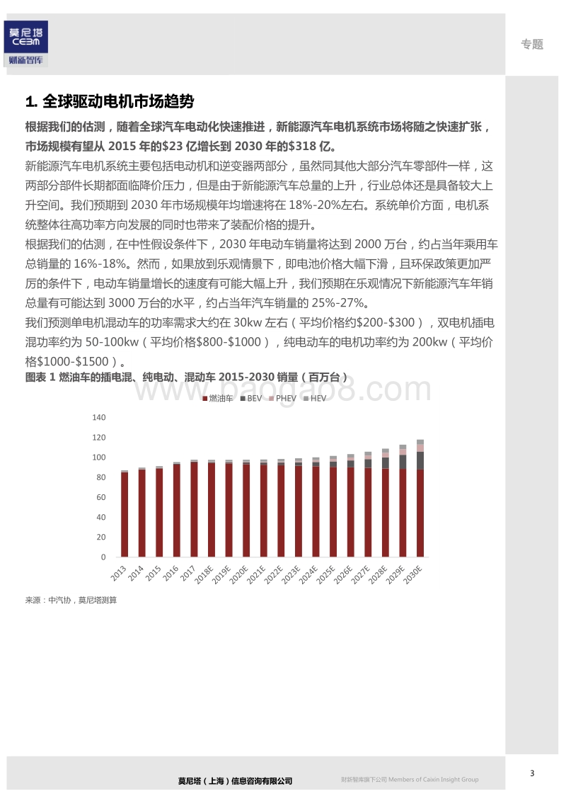 全球汽车电动机行业研究报告.pdf_第4页