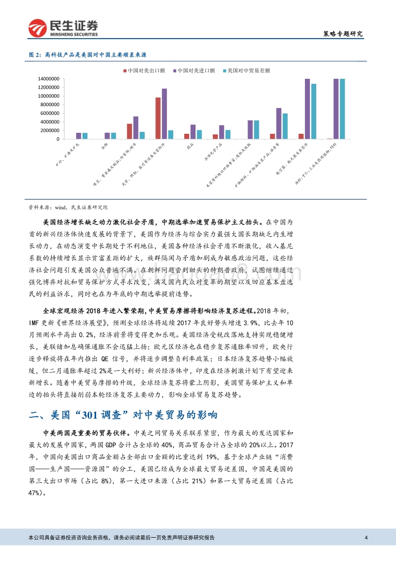 中美贸易战对行业配置影响分析报告.pdf_第4页