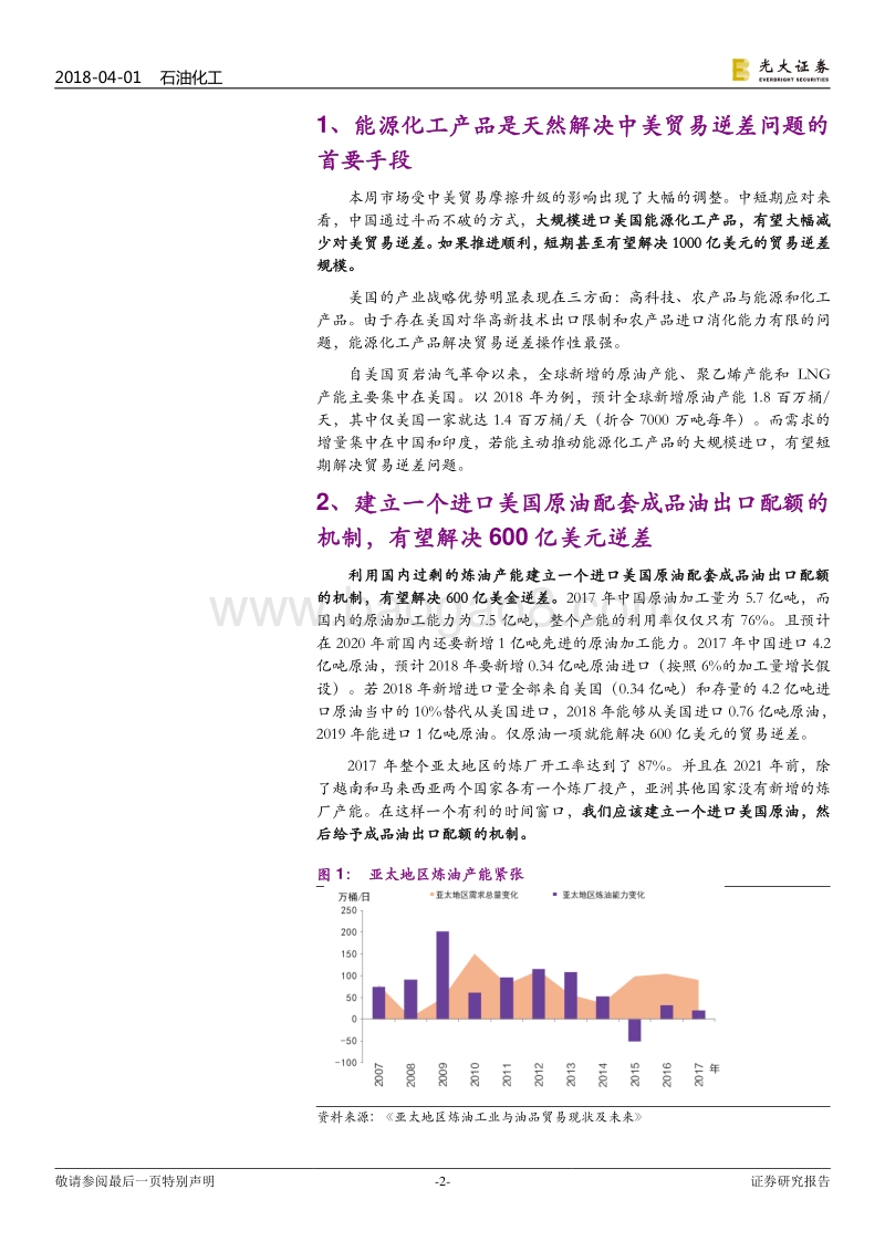 中美贸易战进口能源化工行业分析报告.pdf_第2页