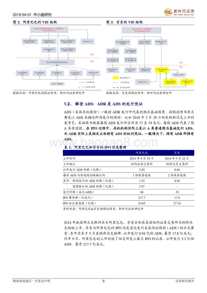 CDR系列二：从阿里、京东在美IPO案例看ADR机制.pdf_第3页