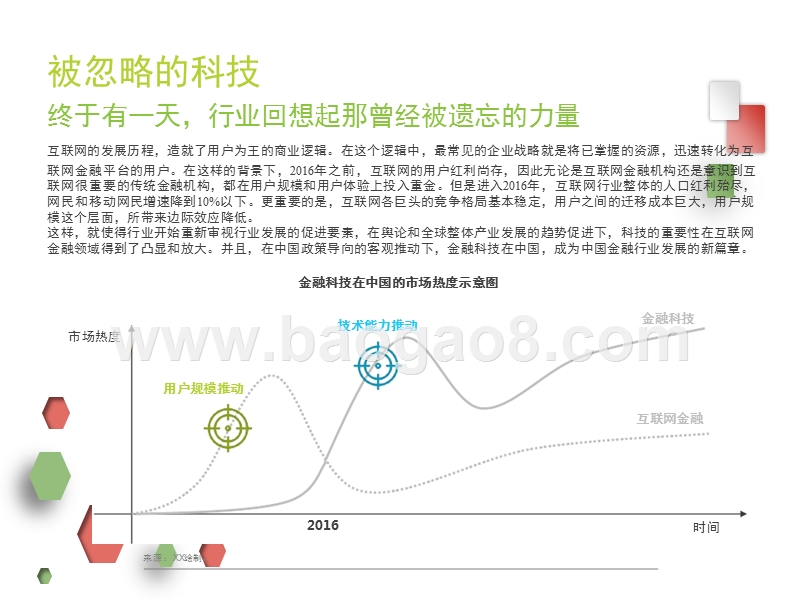 2017-2018中国金融科技发展报告.pptx_第3页